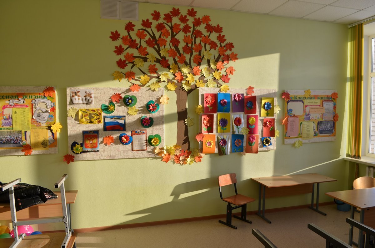 Украшение кабинета в начальной школе