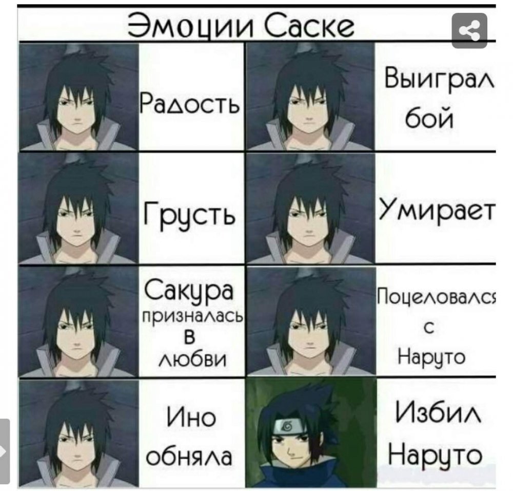 Наруто цитаты про <b>любовь</b>.