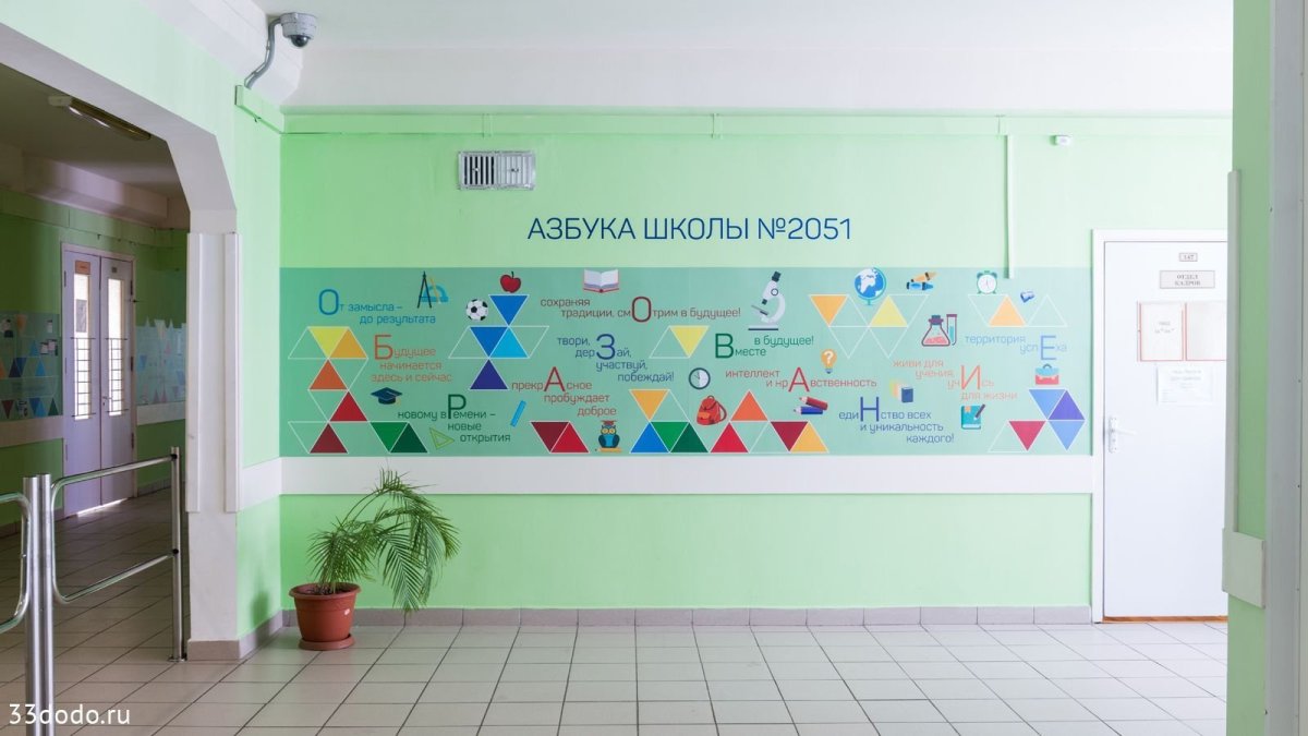 Стенды для рекреации начальной школы