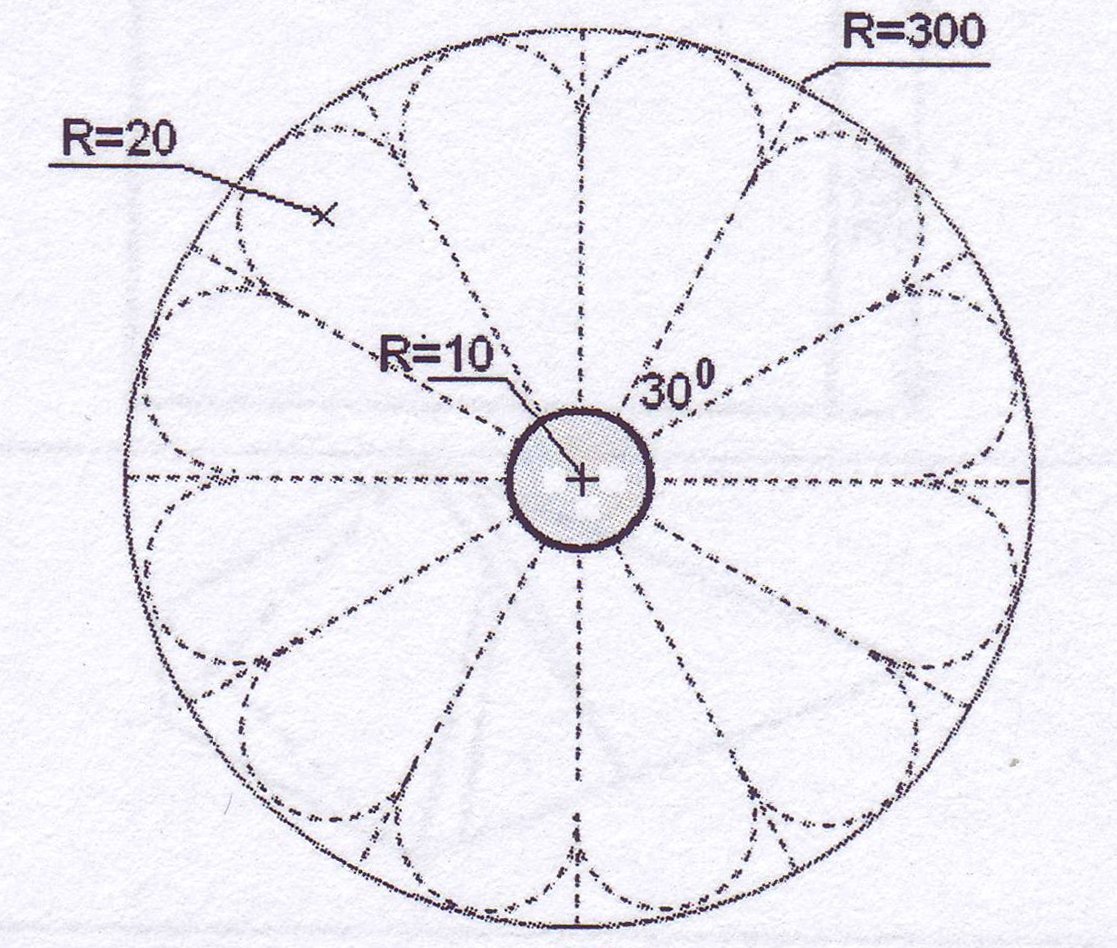 Поделки из тонколистового металла своими руками
