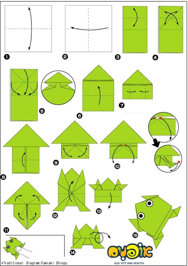 Оригами прыгучая лягушка схема