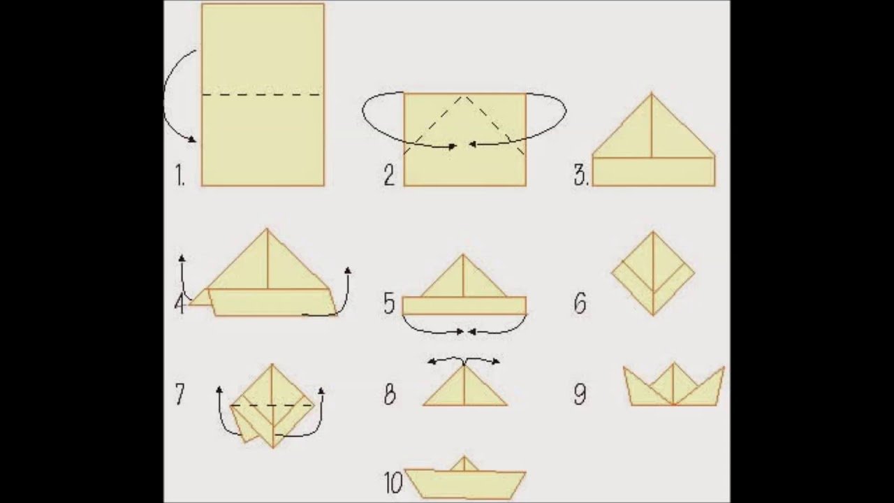 Схема кораблика оригами для детей. Кораблик оригами из бумаги для детей схема. Как сложить из бумаги кораблик пошаговая. Бумажный кораблик схема складывания. Оригами в складывании кораблик.