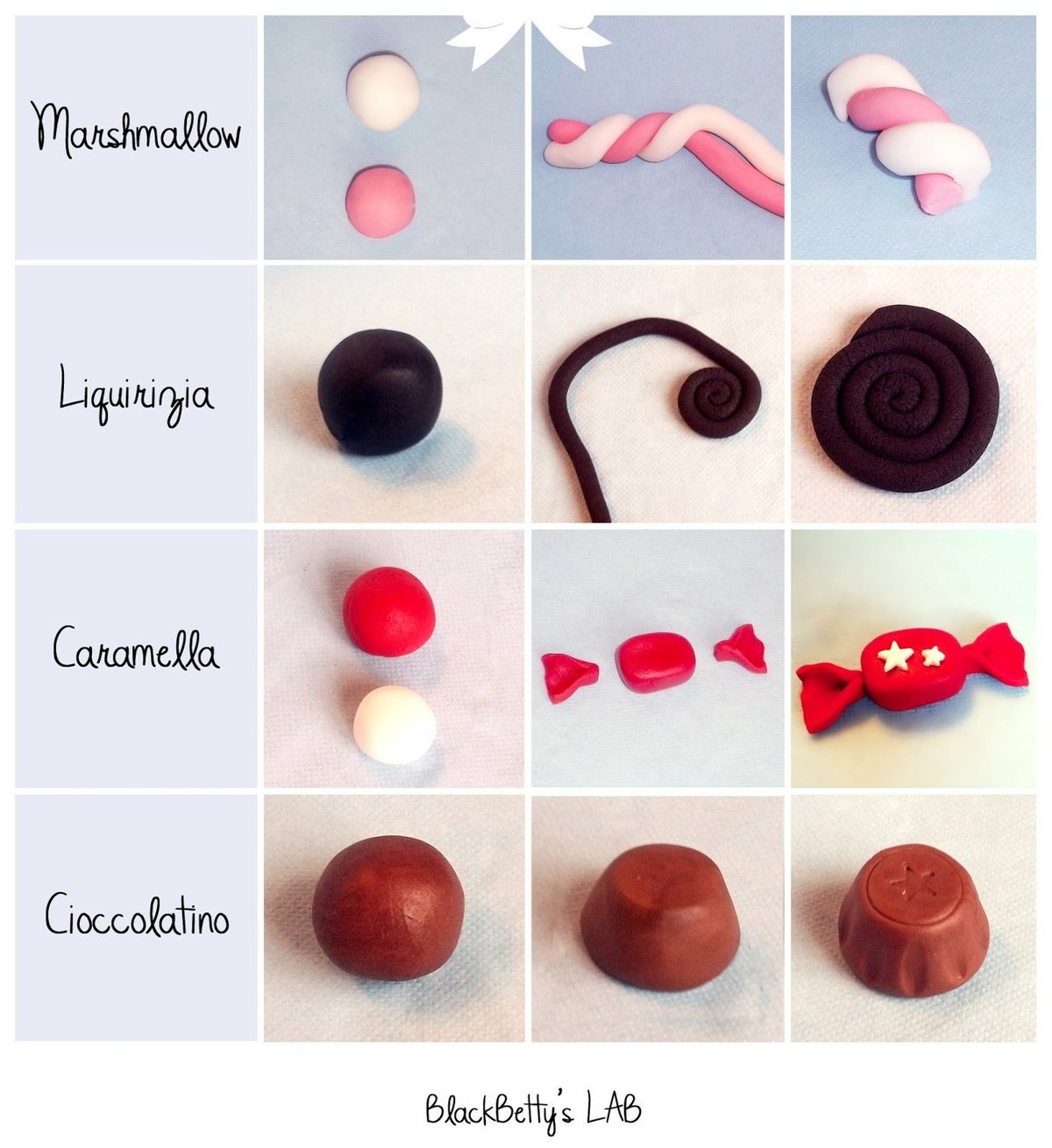 Слепить из пластилина еду поэтапно