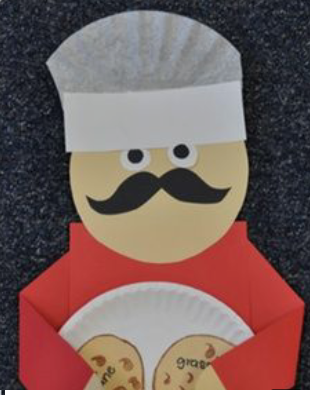 Аппликация повар в старшей группе