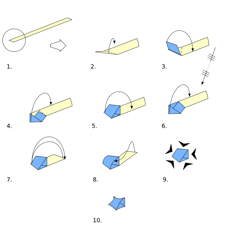 Звёздочки из полосок бумаги