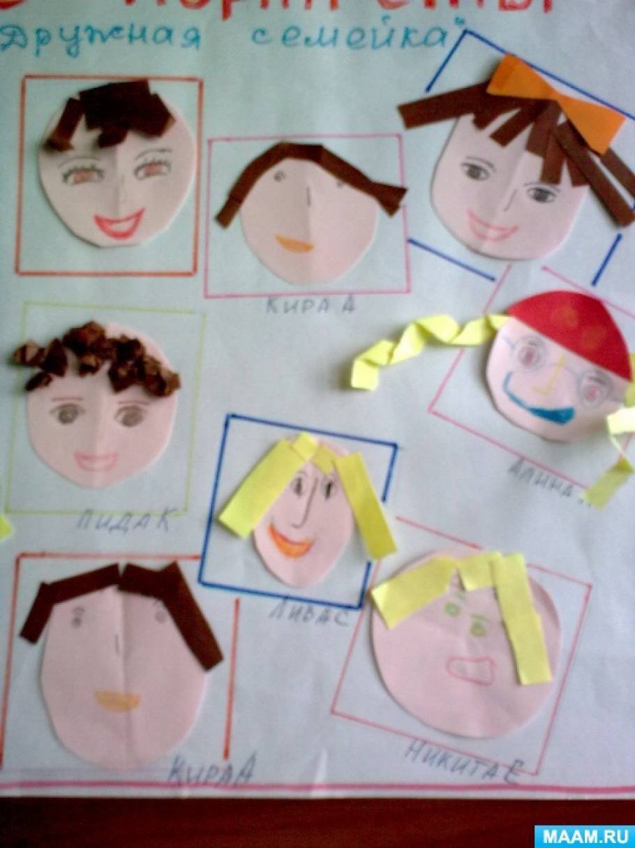 Аппликация Веселые портреты в старшей группе