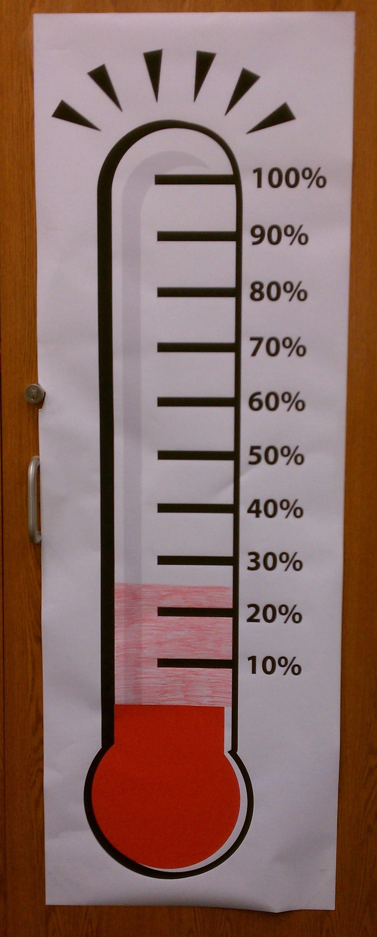 Термометр на картоне