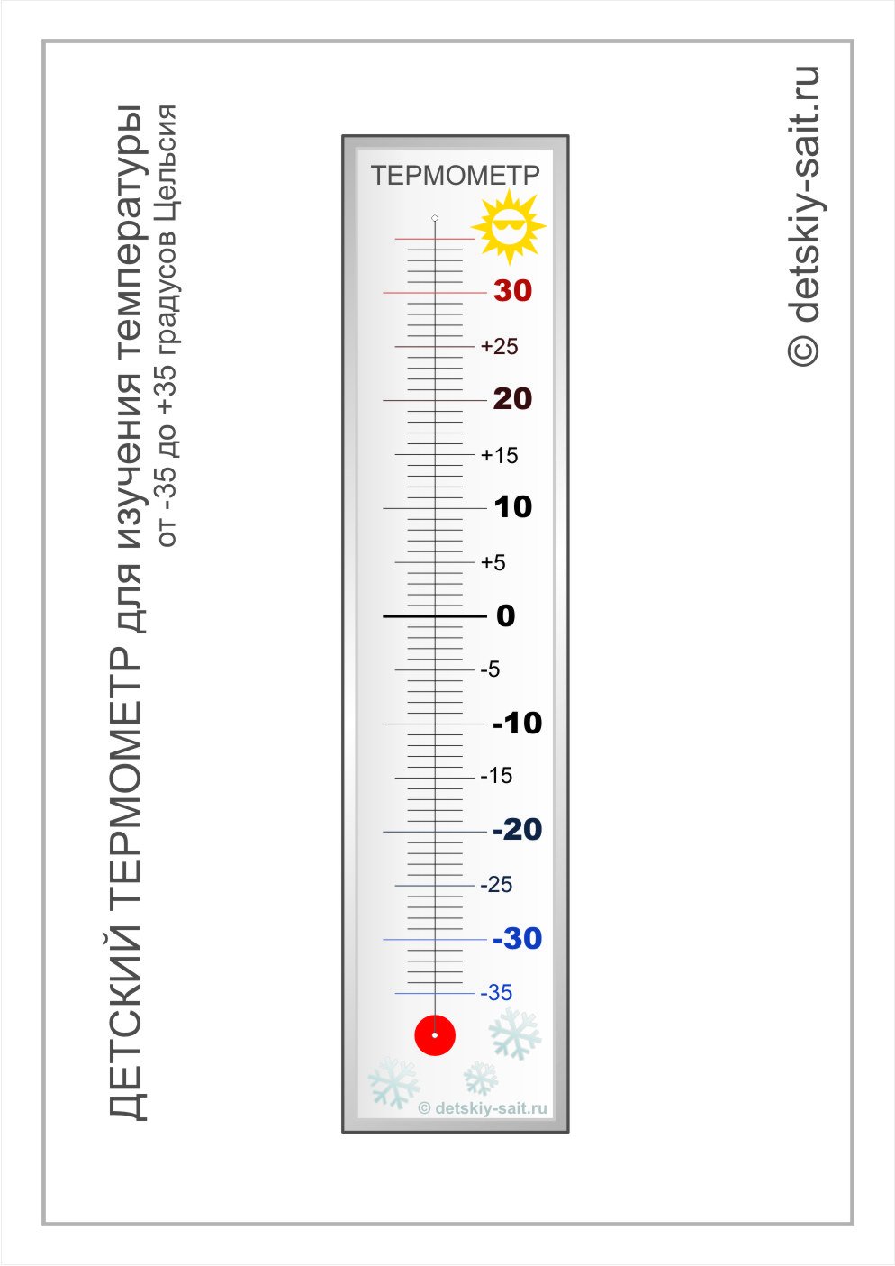 Модель термометра шкала измерения