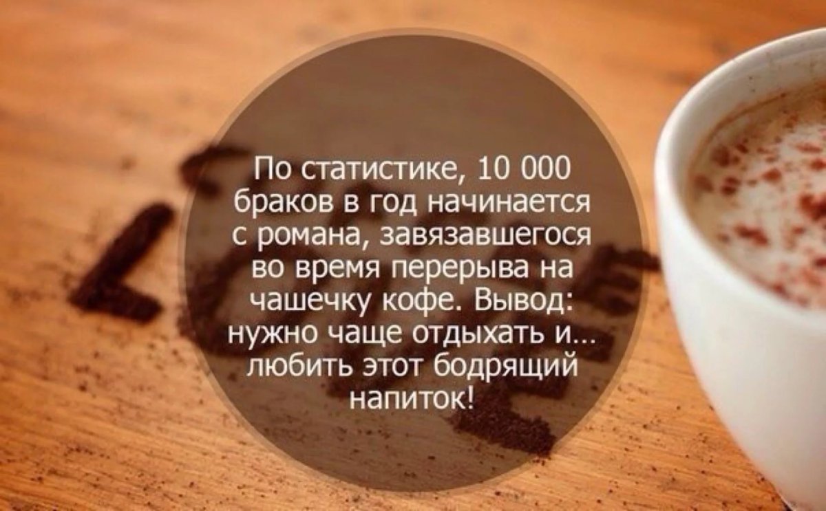 Красивые высказывания о кофе
