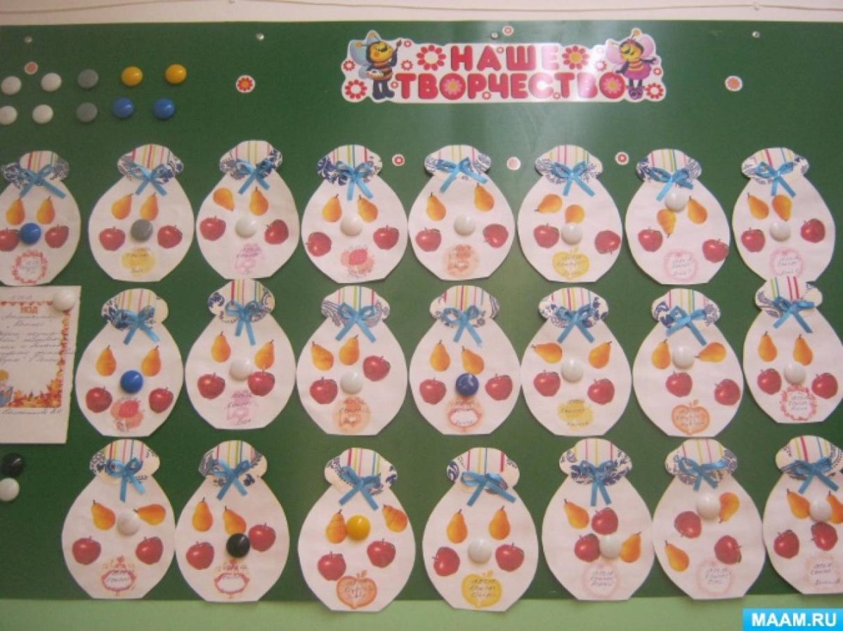 Изо в средней группе детского сада