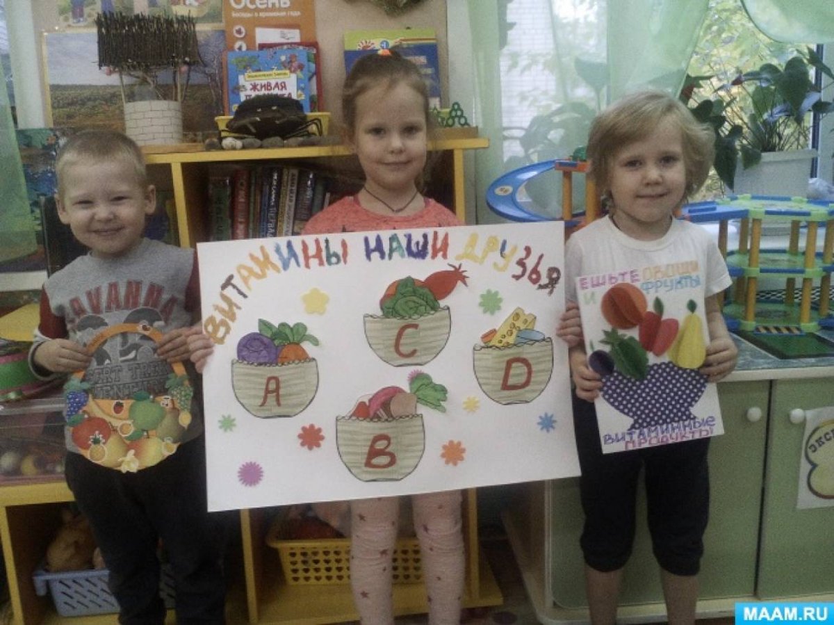 Проекты в детском саду в средней группе