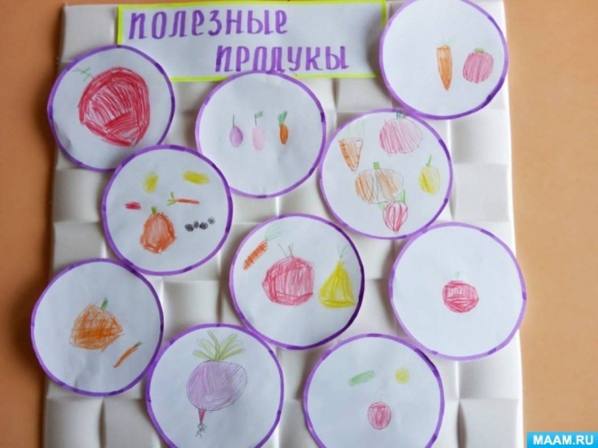 Рисование на тему здоровье в старшей группе