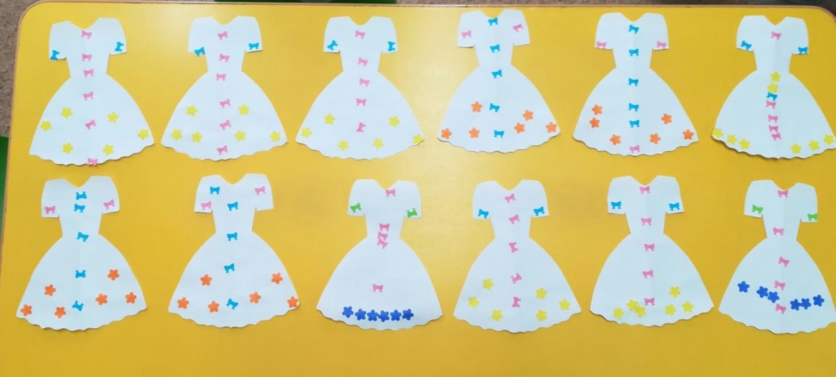 Украсим платье для куклы средняя группа