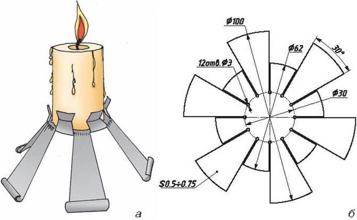 Изделия из жести чертежи