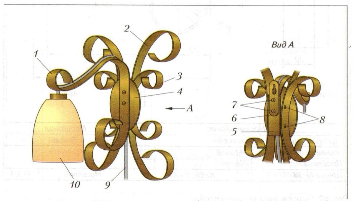 Поделки из жести своими руками