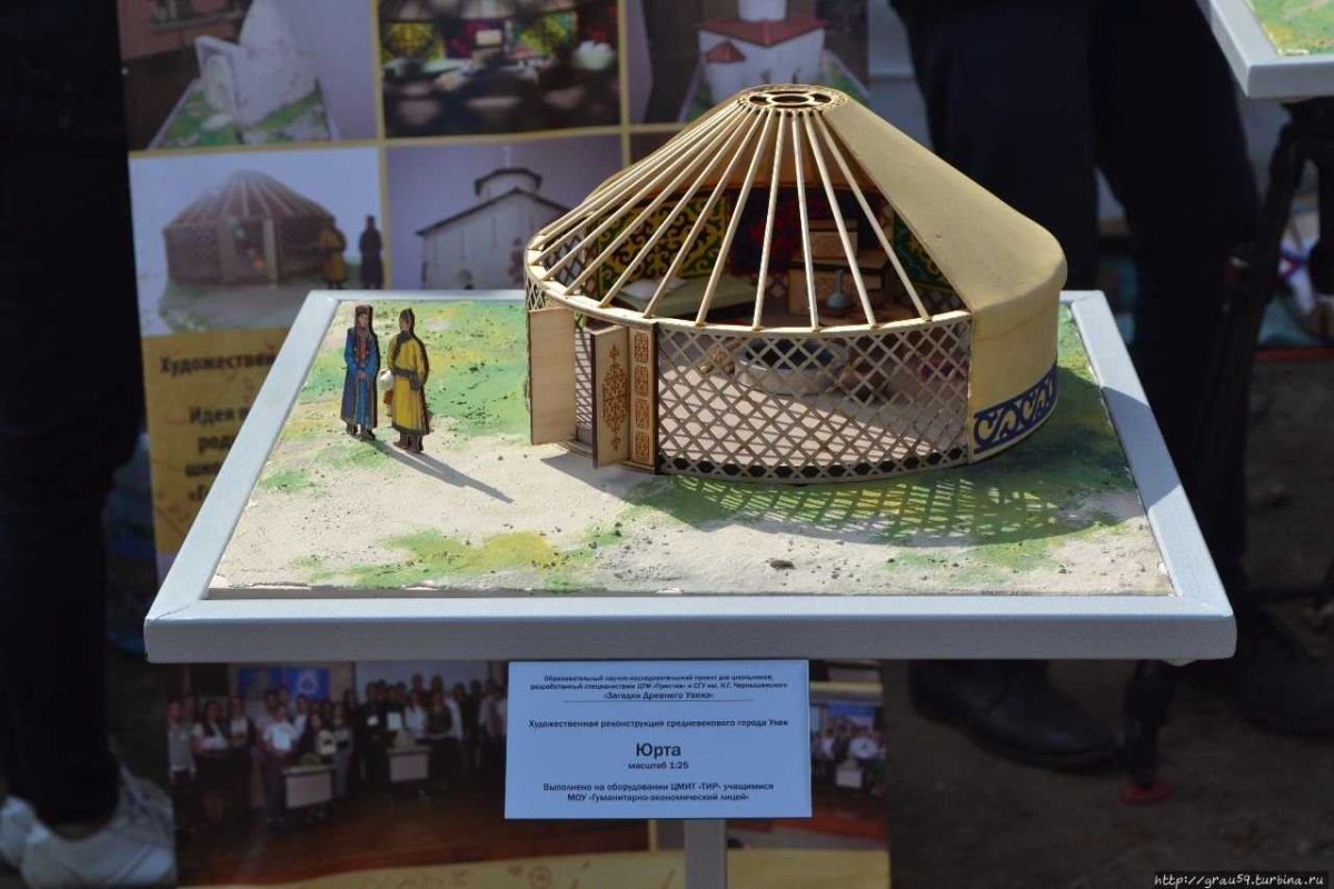 Юрта своими руками поделки в школу