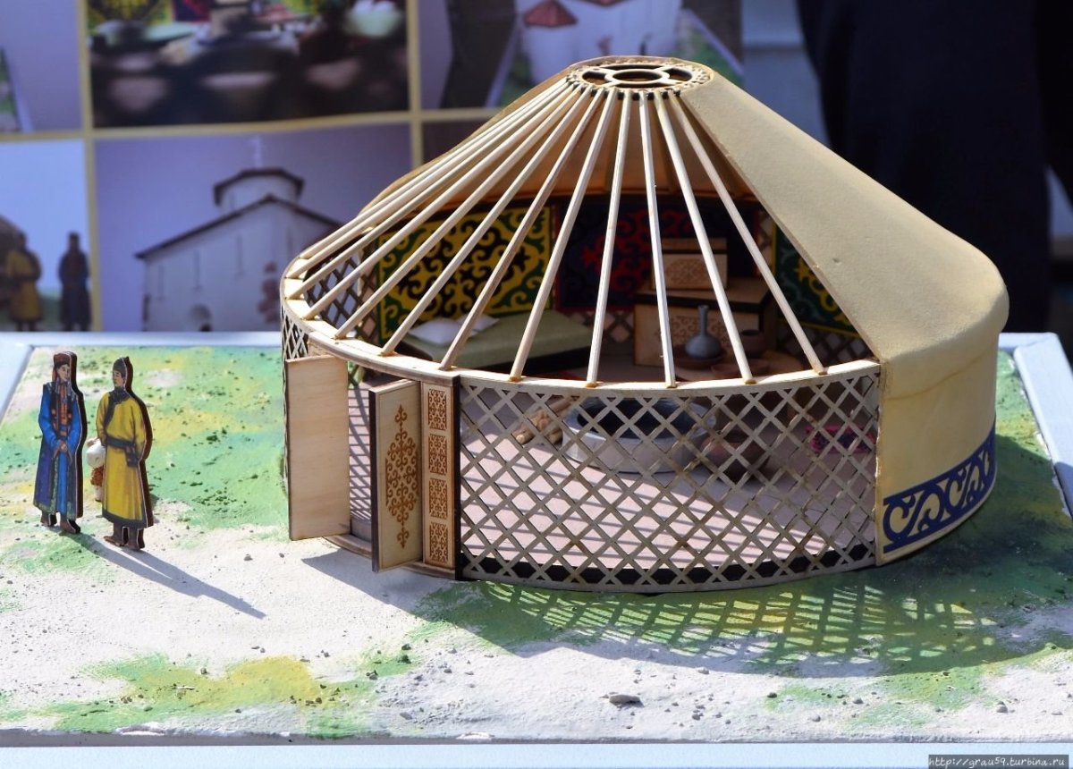 Башкирская решетчатая юрта