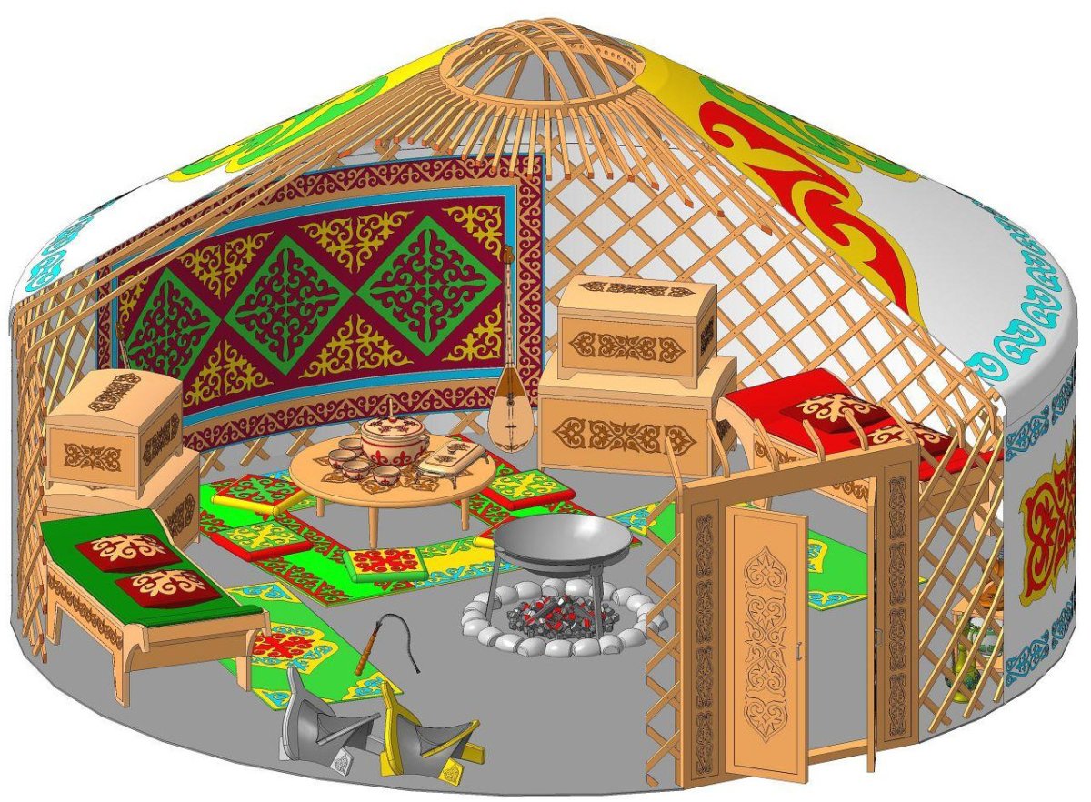 Казахстан юрта