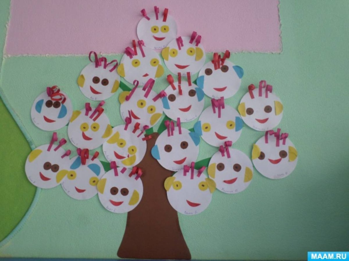 Аппликация в средней группе