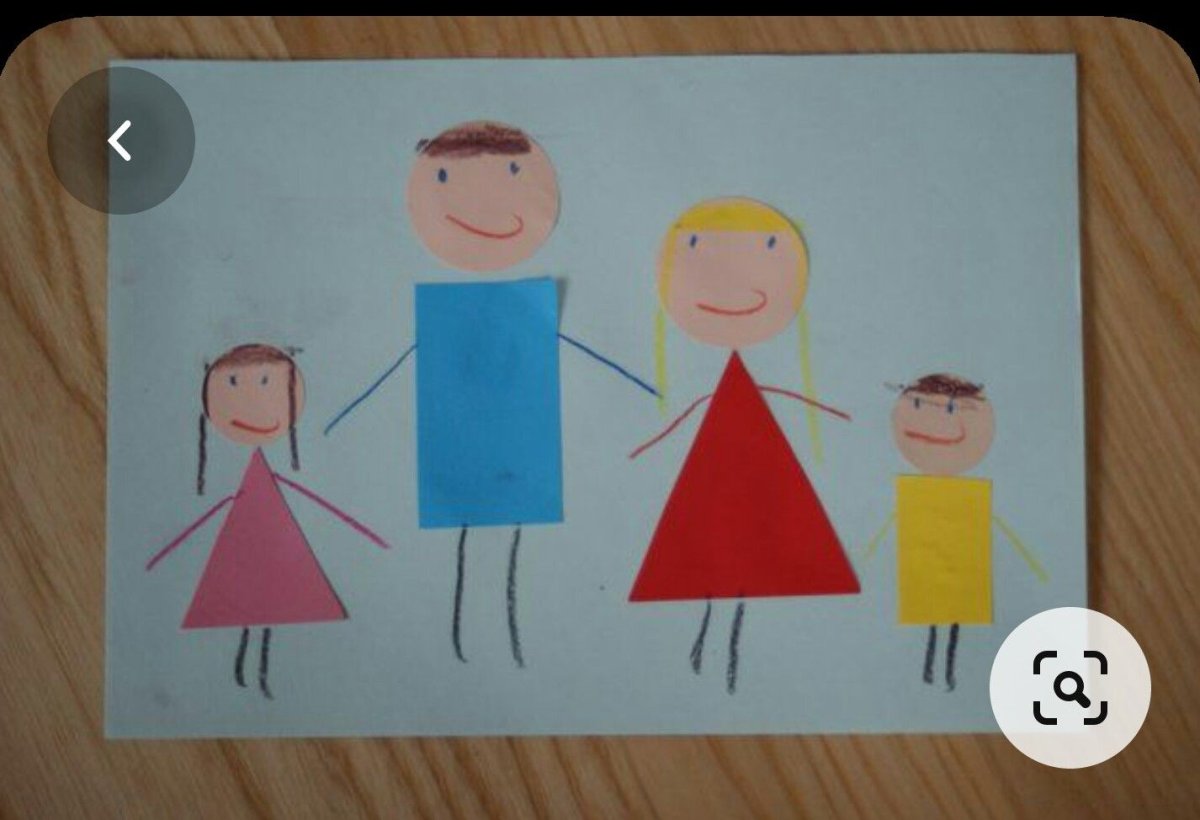 Аппликация на тему моя семья в средней группе