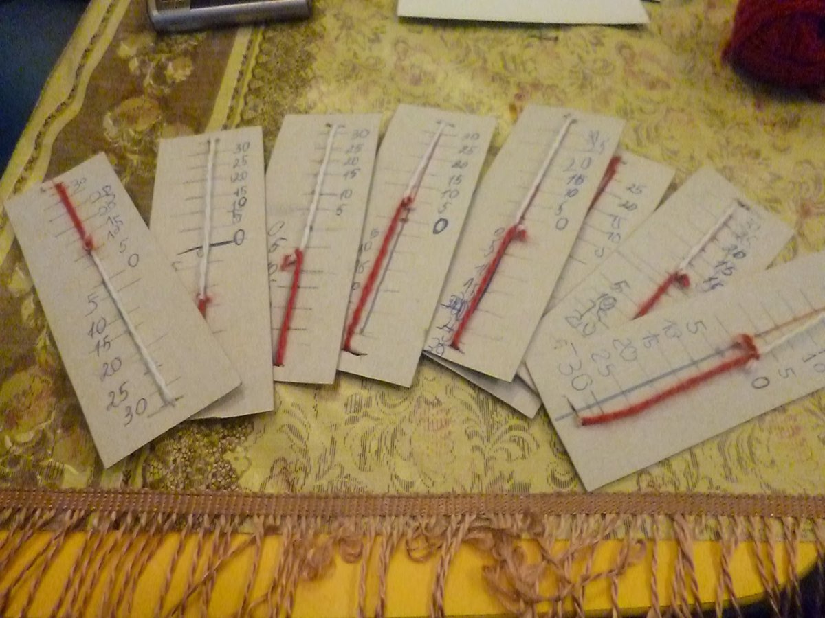 Термометр поделка