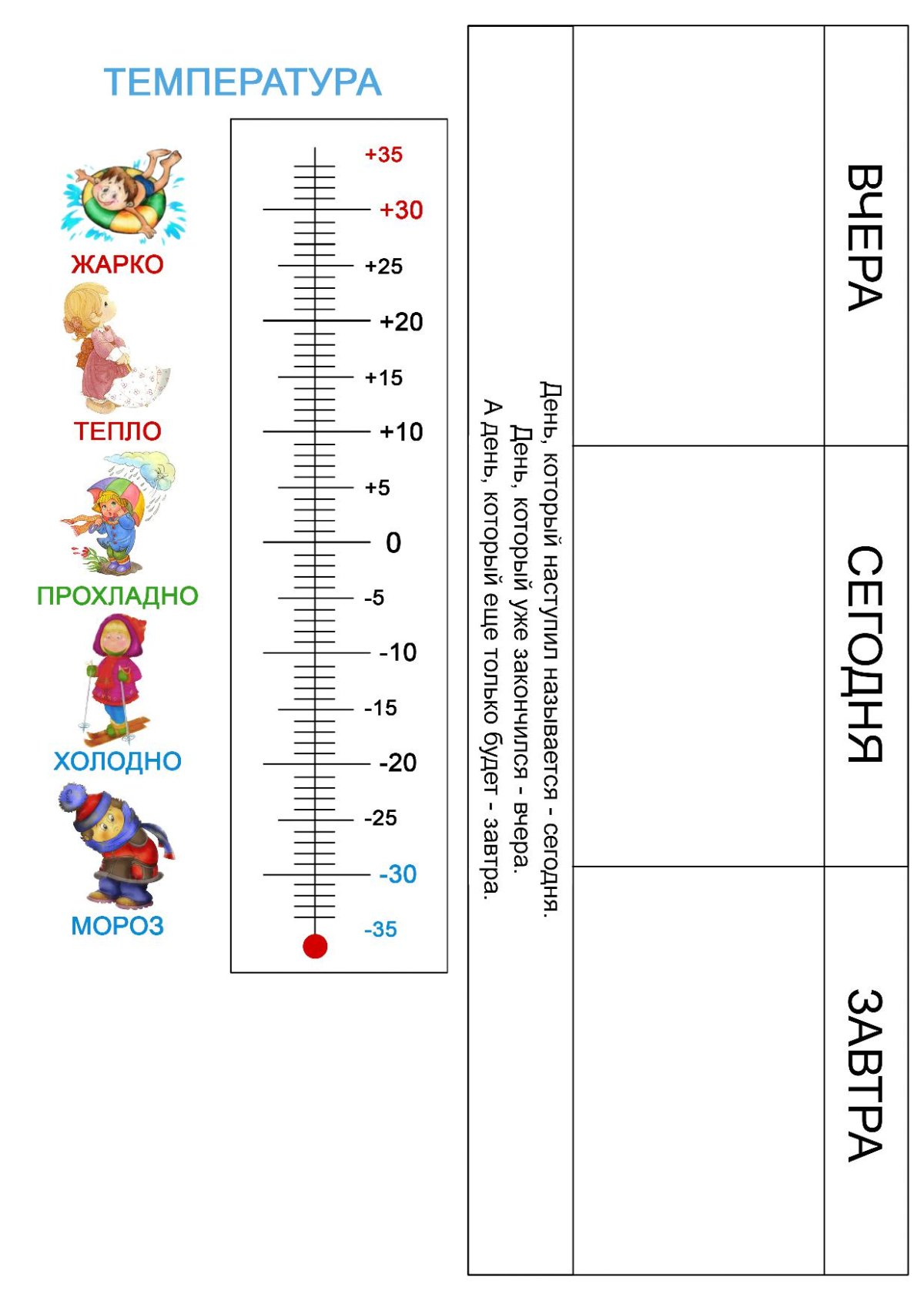 Градусник для календаря природы в детском