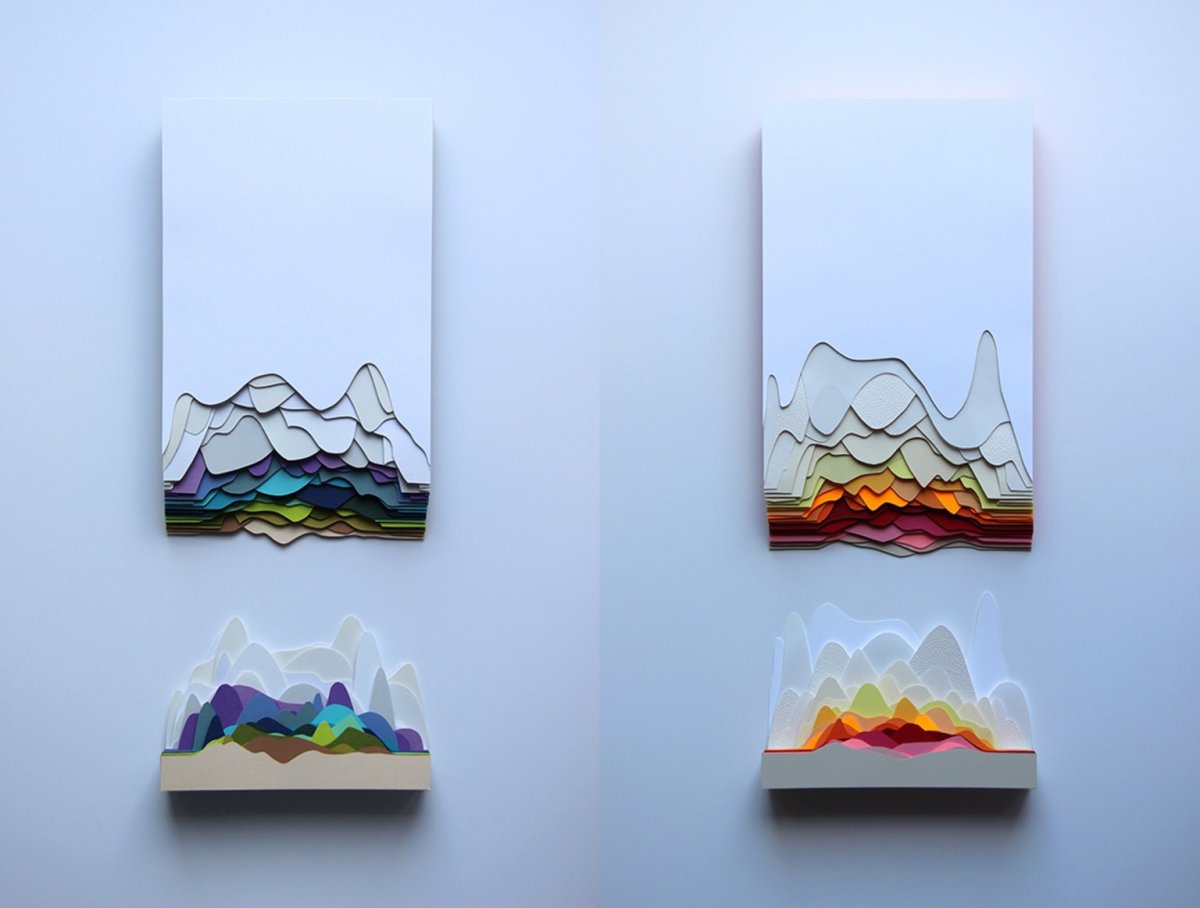 Картины из бумаги