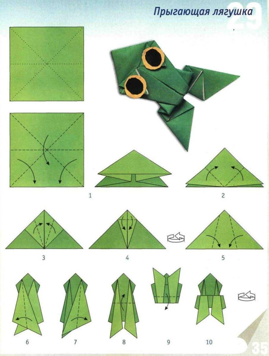 Урок-схема оригами лягушка из бумаги