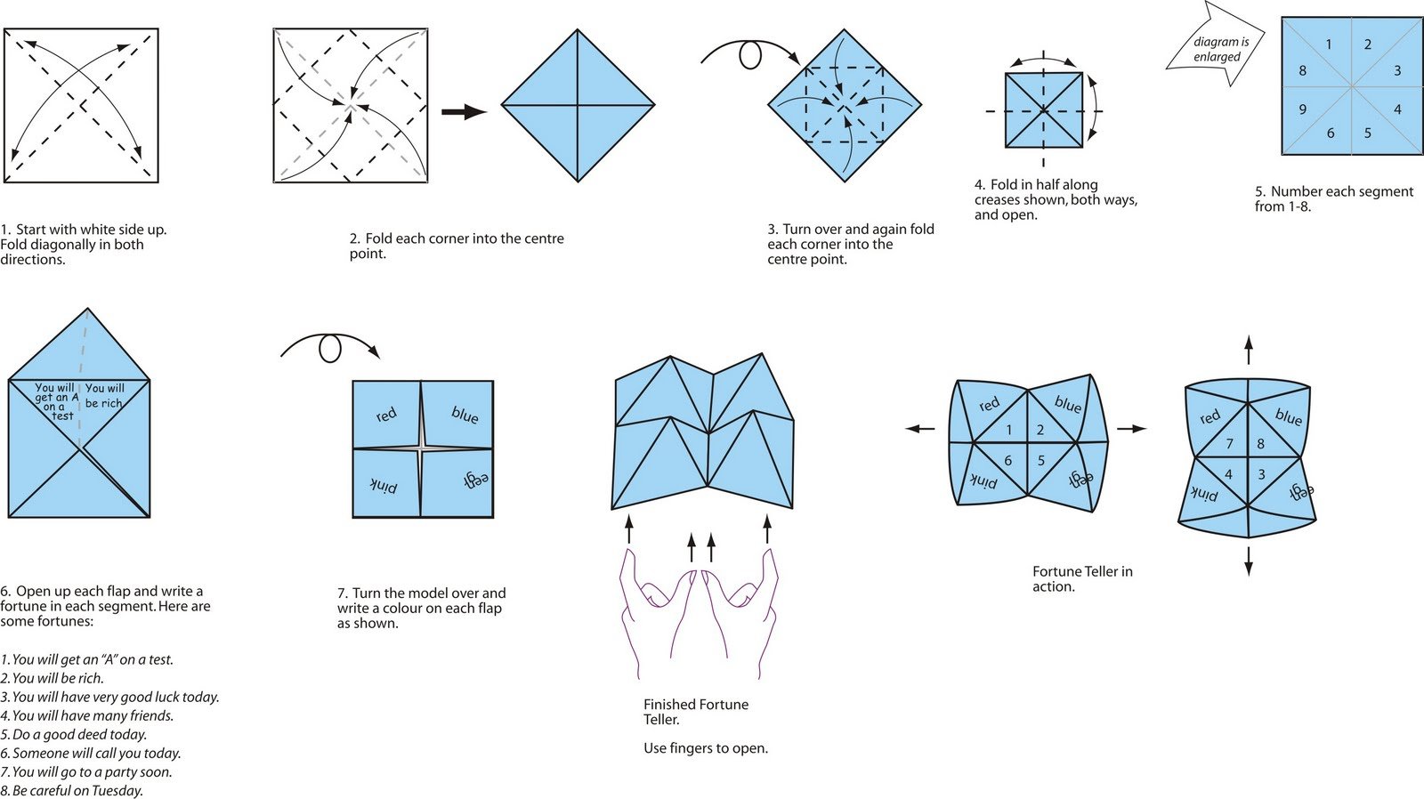Штуки из бумаги а4. Гадалка оригами из бумаги для детей схема. Как сложить гадалку. Как делать гадалку из бумаги схемы. Как пользоваться гадалкой из бумаги.