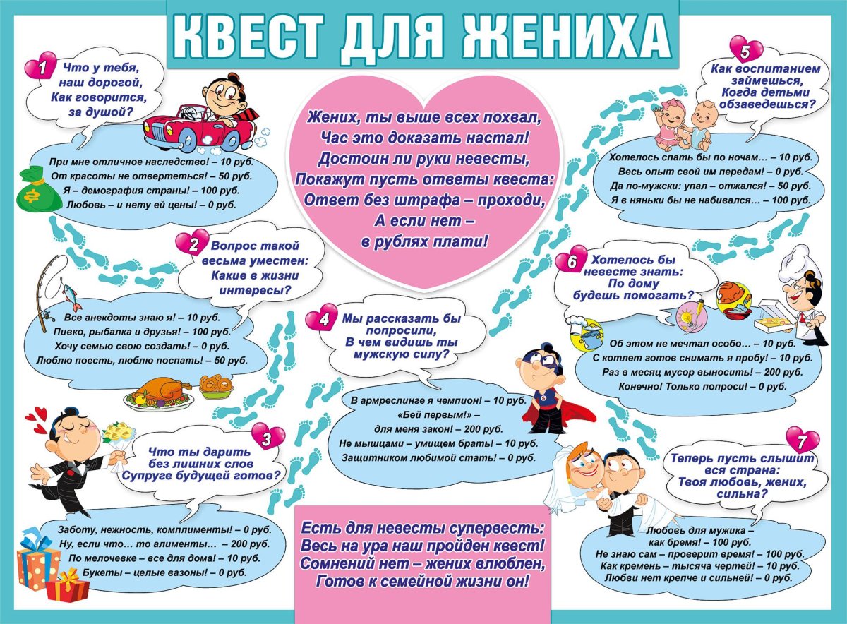 Кроссворд на свадьбу для гостей о молодоженах