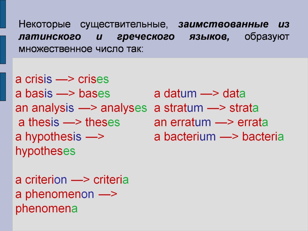 Поздравление множественное число