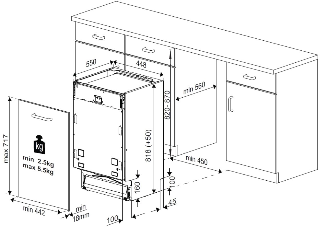 Окрашивание волос рыжий с мелированием