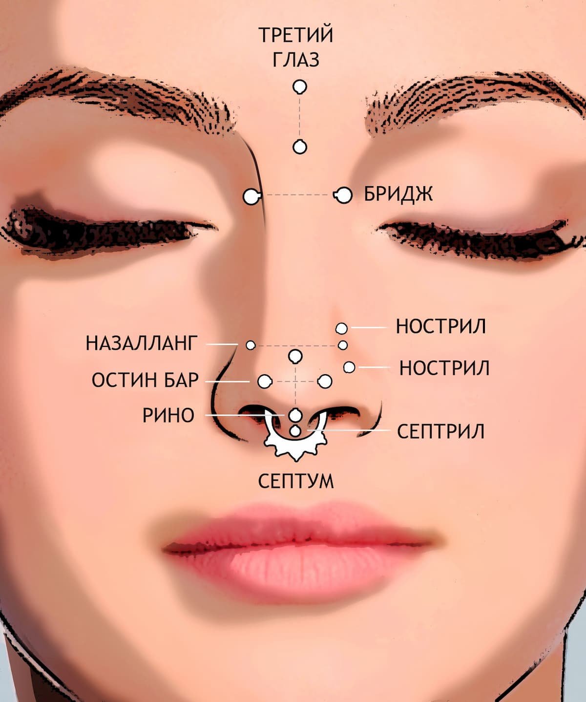 Кара Делевинь монобровь