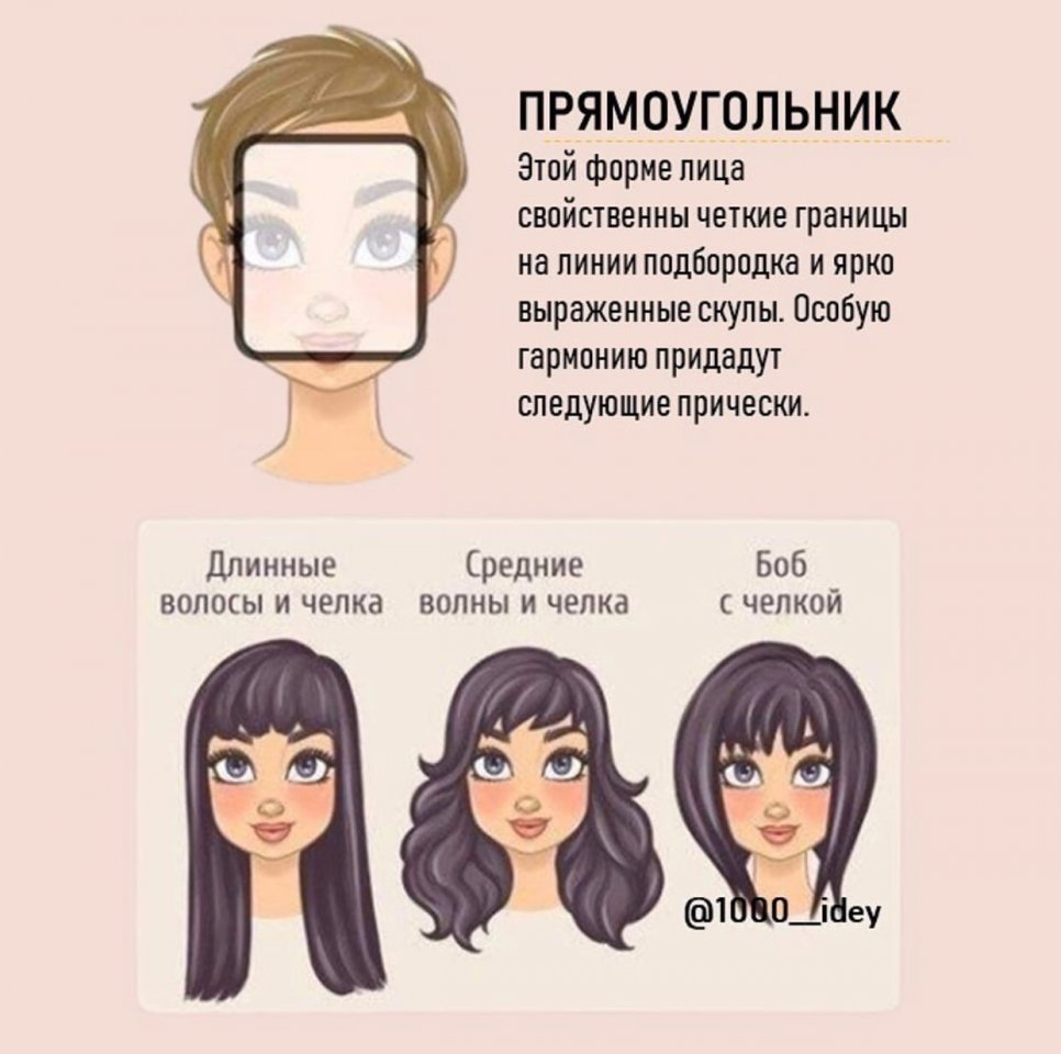 Стрижки по типу лица