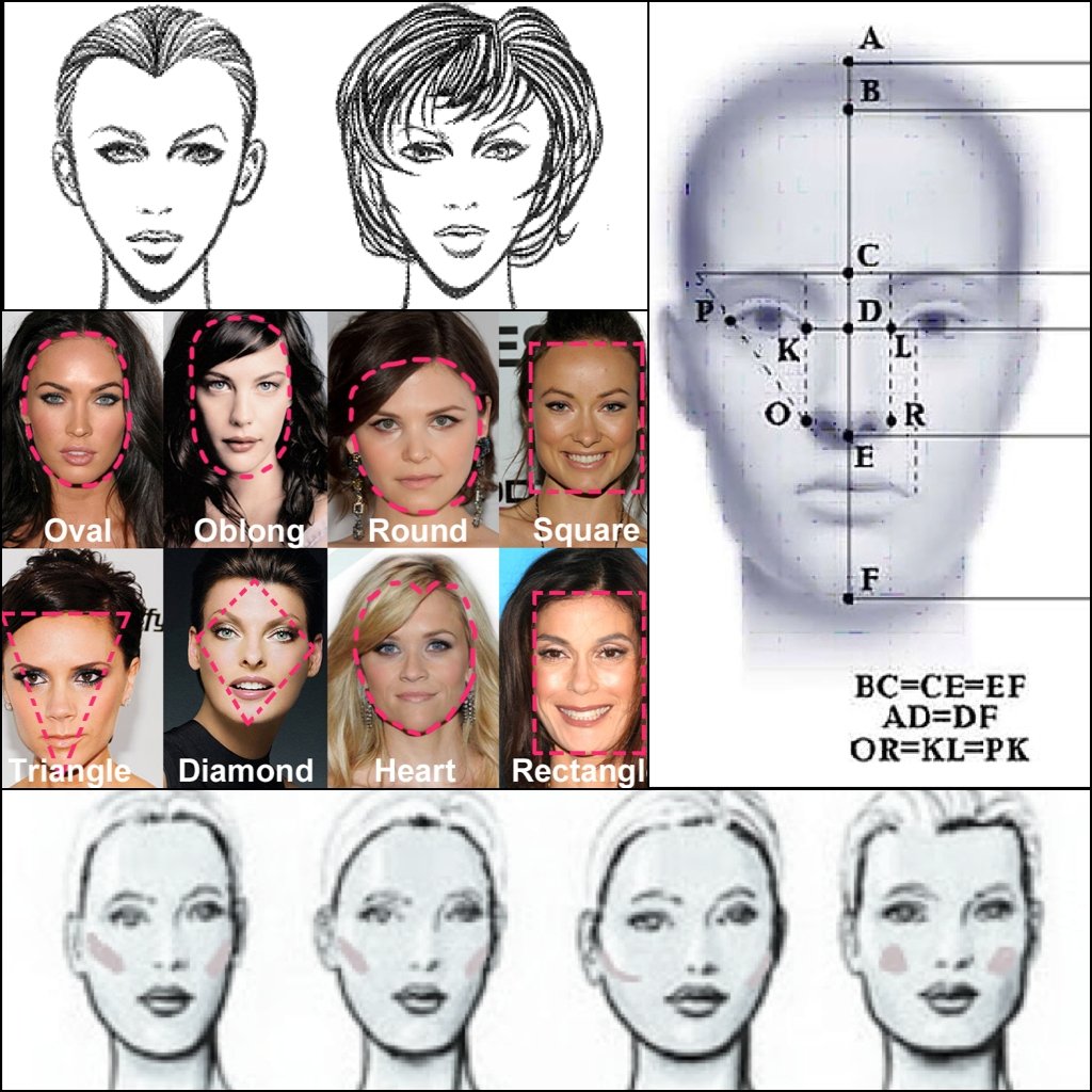 Форма лица Алмаз прически
