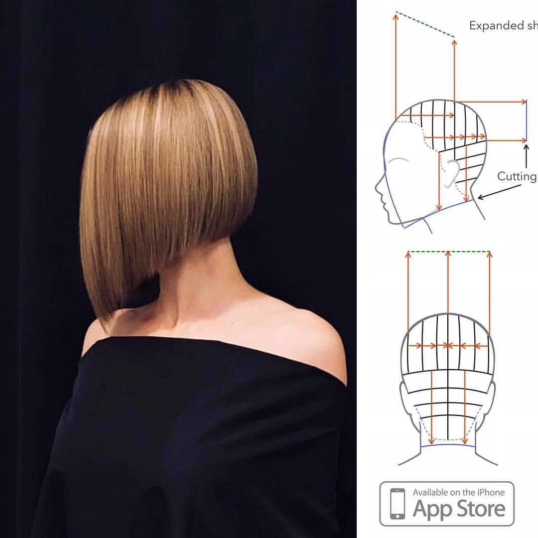 Стрижка Боб каре схема стрижки