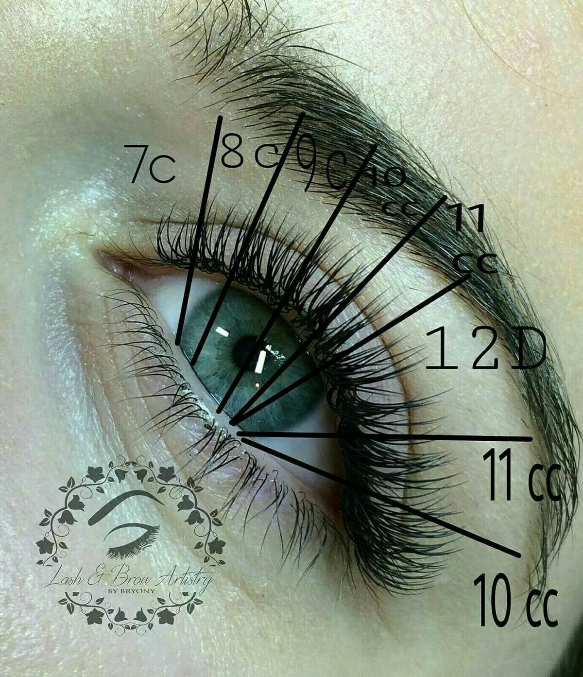 Красивые схемы наращивания ресниц