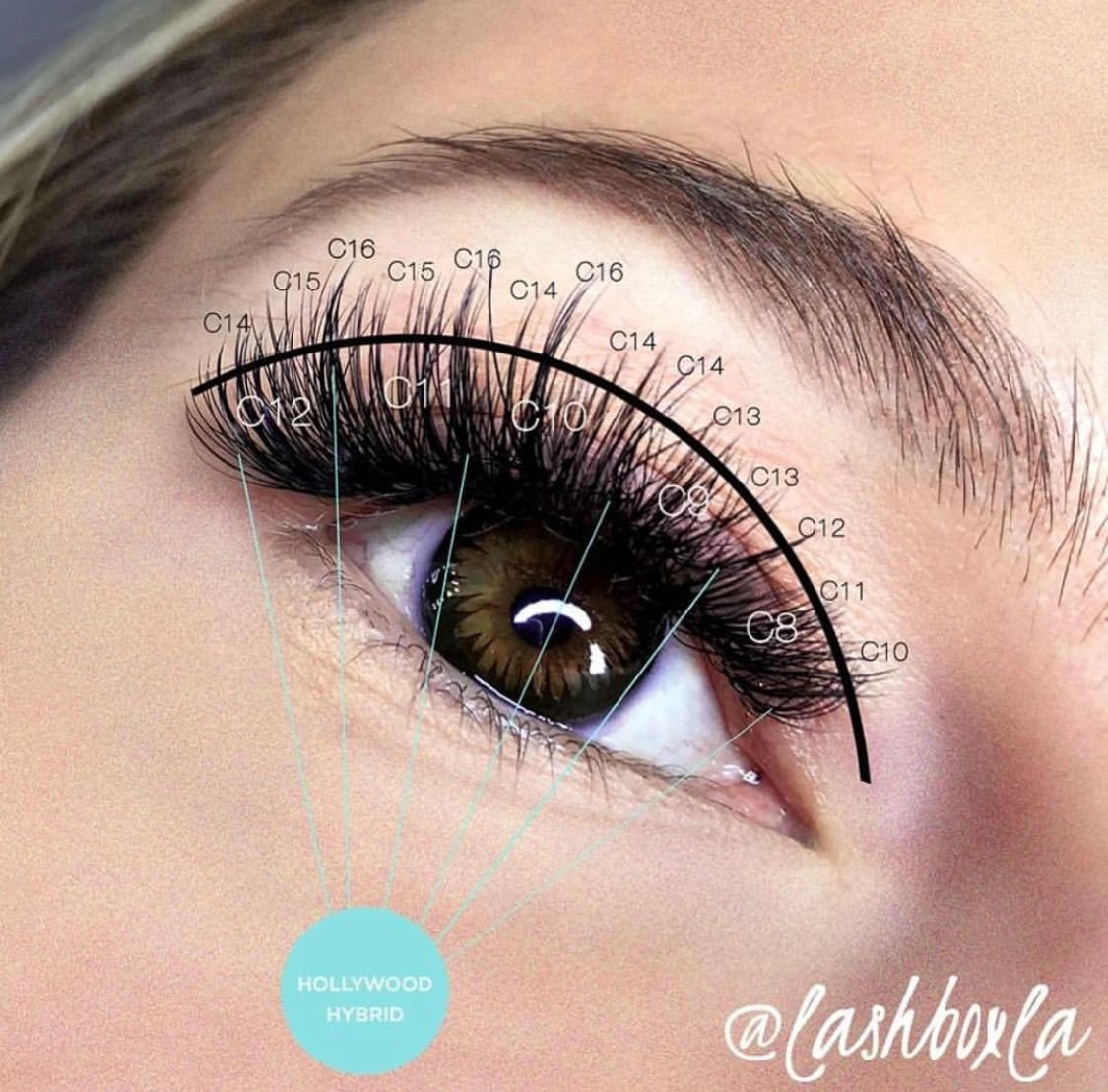 Эффект Ким Кайли ресницы