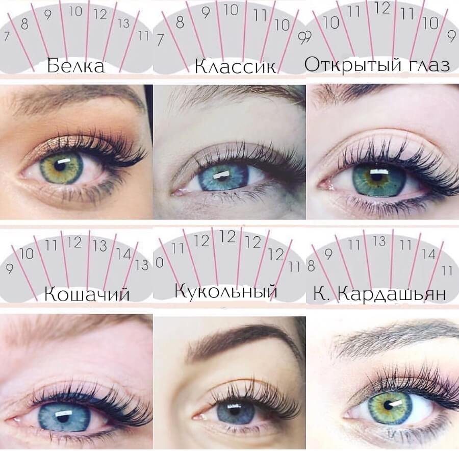Схема Лисий эффект в наращивании ресниц классика