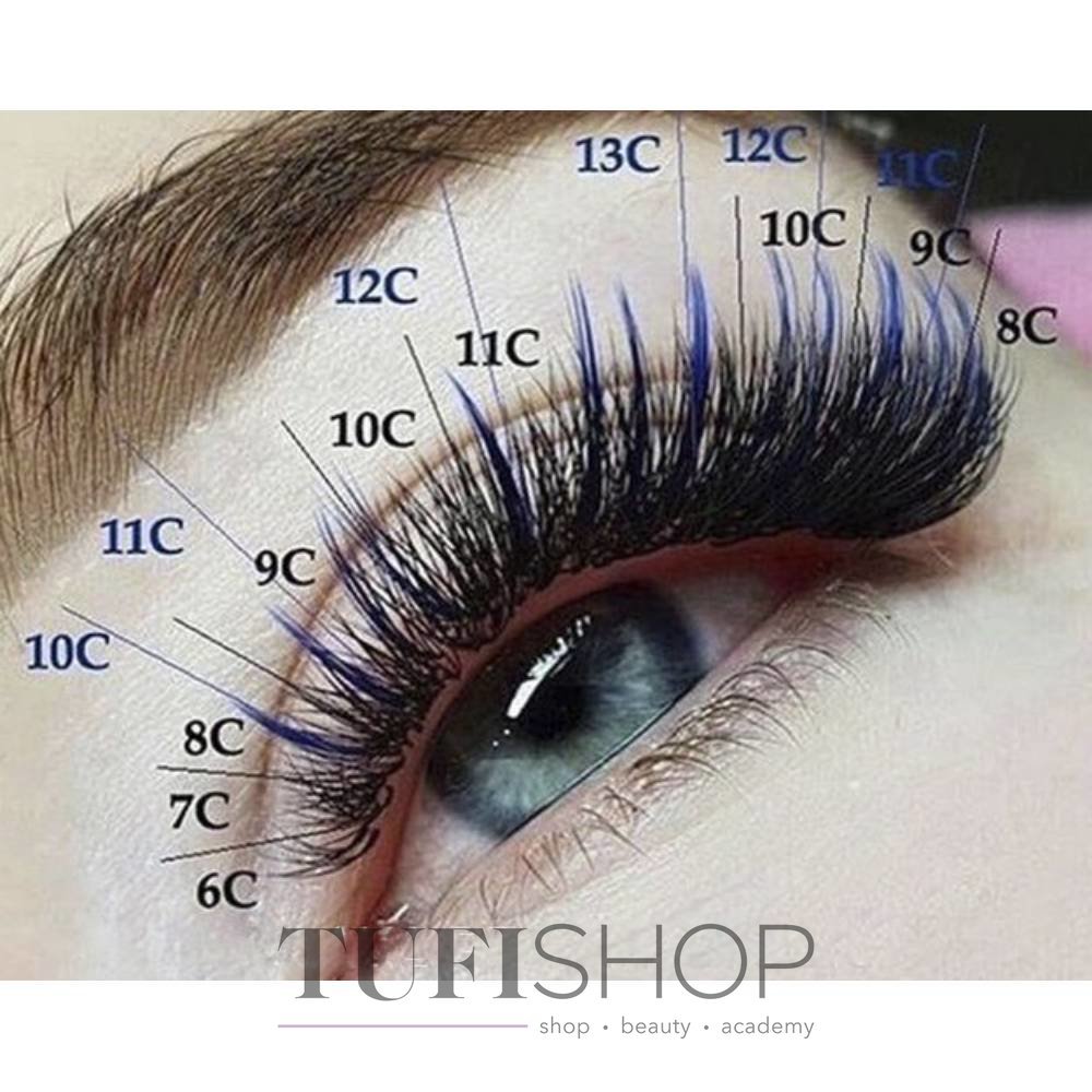 Эффект Кайли наращивание ресниц 2д схема