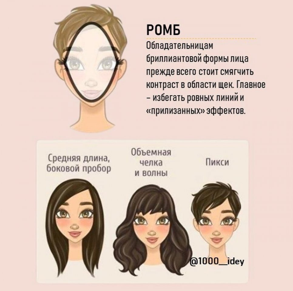 Прически для формы лица круг