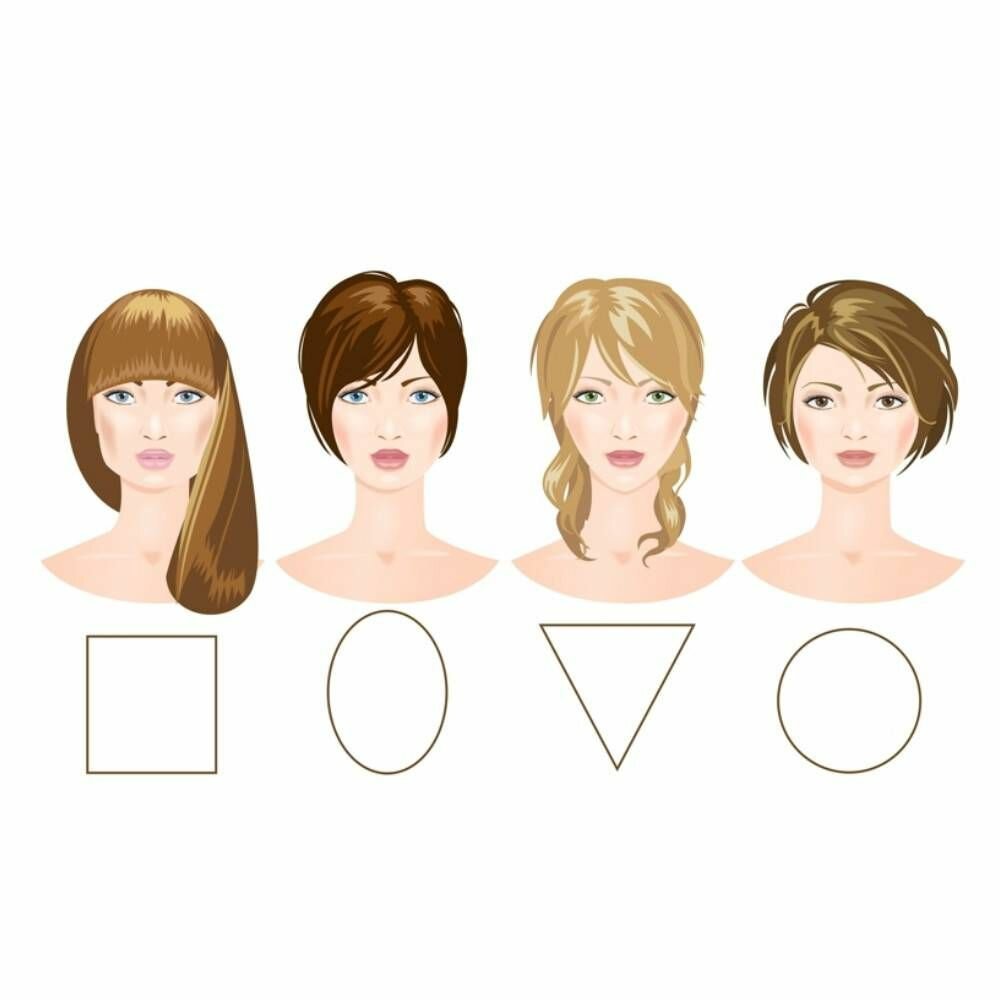 Прическа по овалу лица