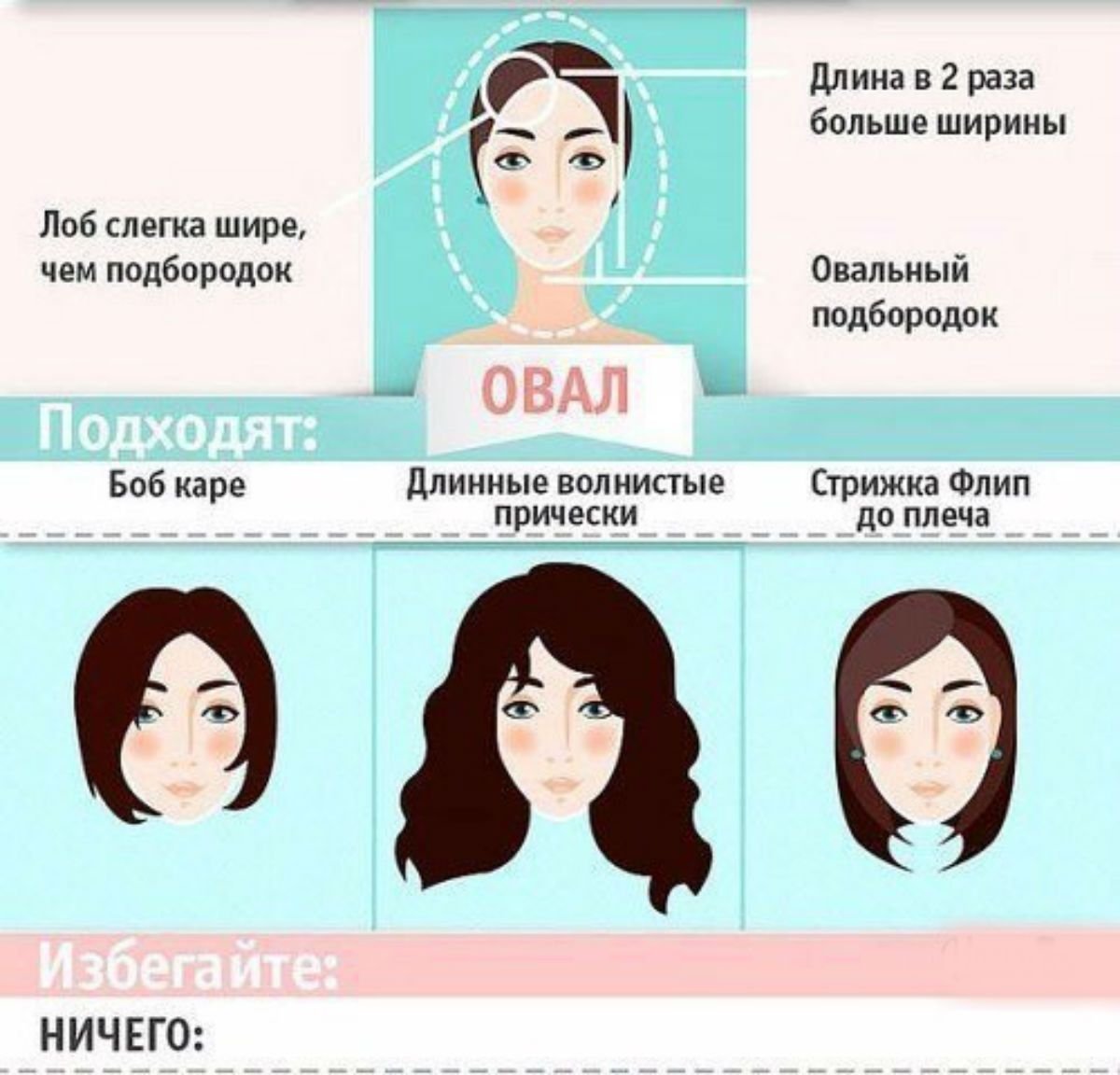 Прическа для овальной формы ШИЦА