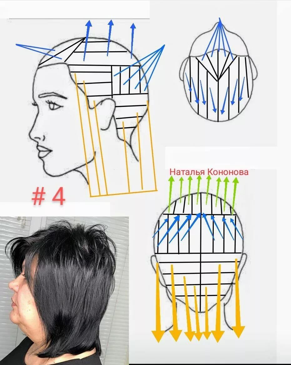 Технология окрашивания корней волос