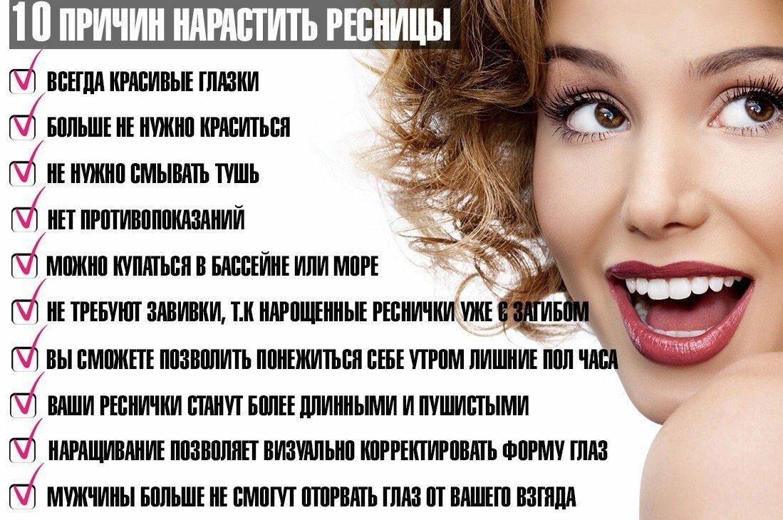 Нарощенные ресницы
