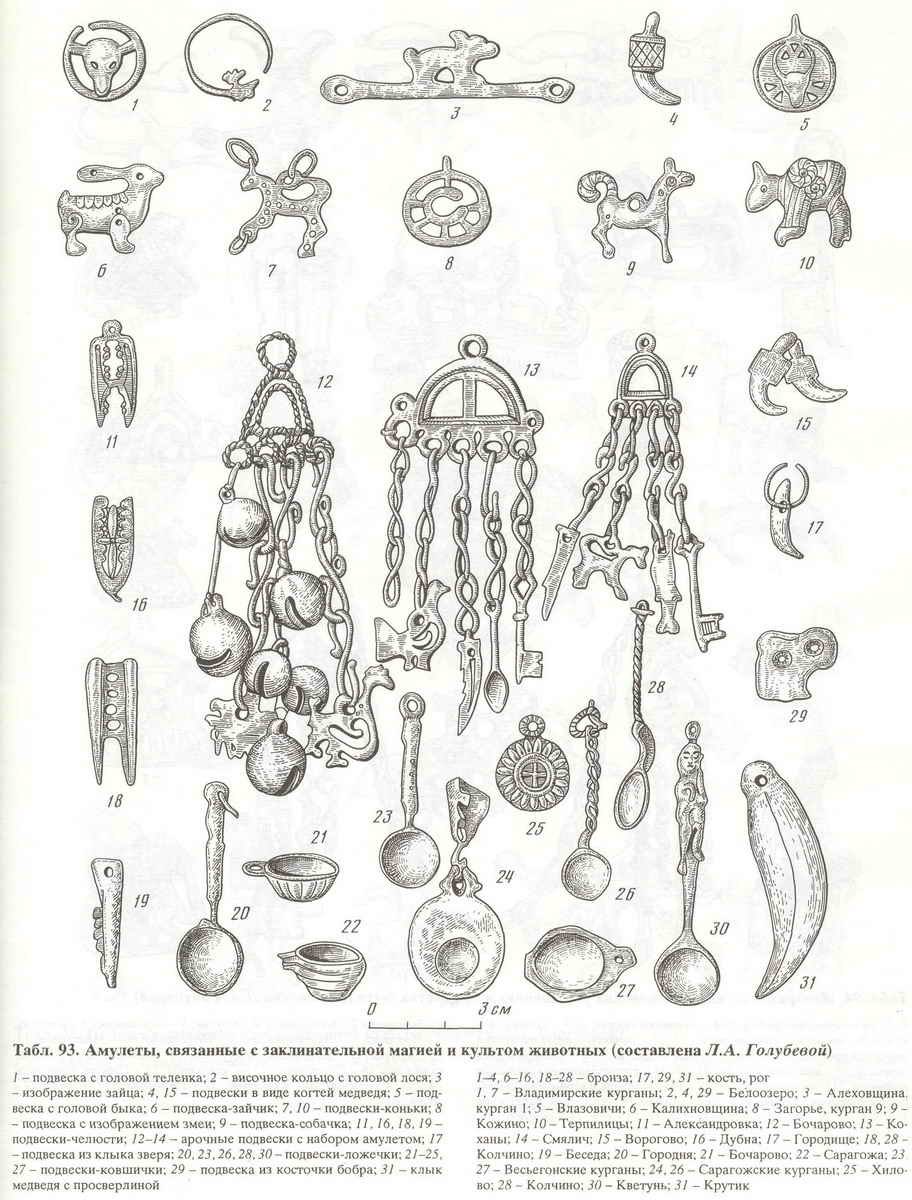 Подвески домонгол обереги
