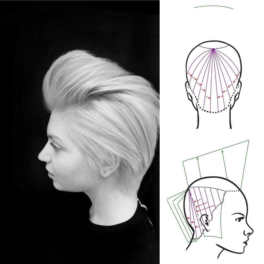 Технология стрижки Пикси на средние волосы