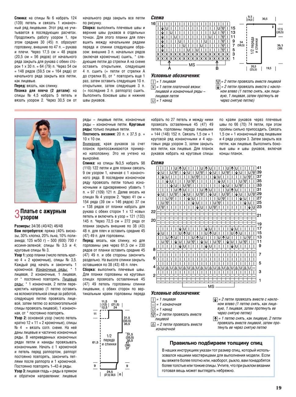 Платье вязаное спицами для женщин зимнее схема и описание