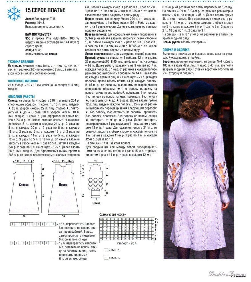 Схема вязания прямого платья спицами с описанием