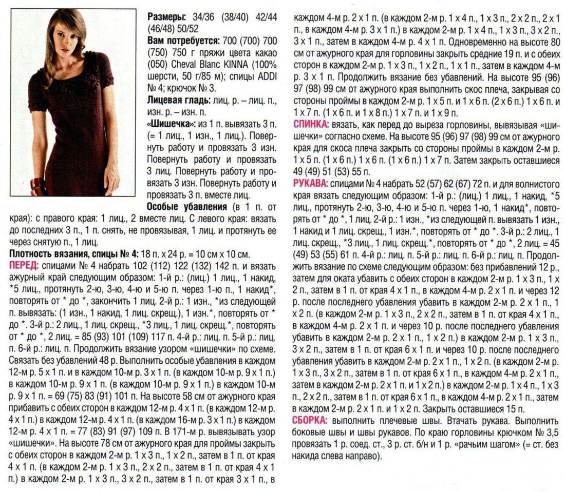Вязание для женщин спицами модели и схемы с описанием платья